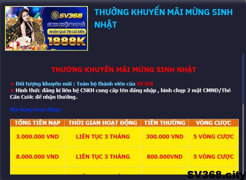 Khuyến mãi cho người chơi lâu năm ở SV368