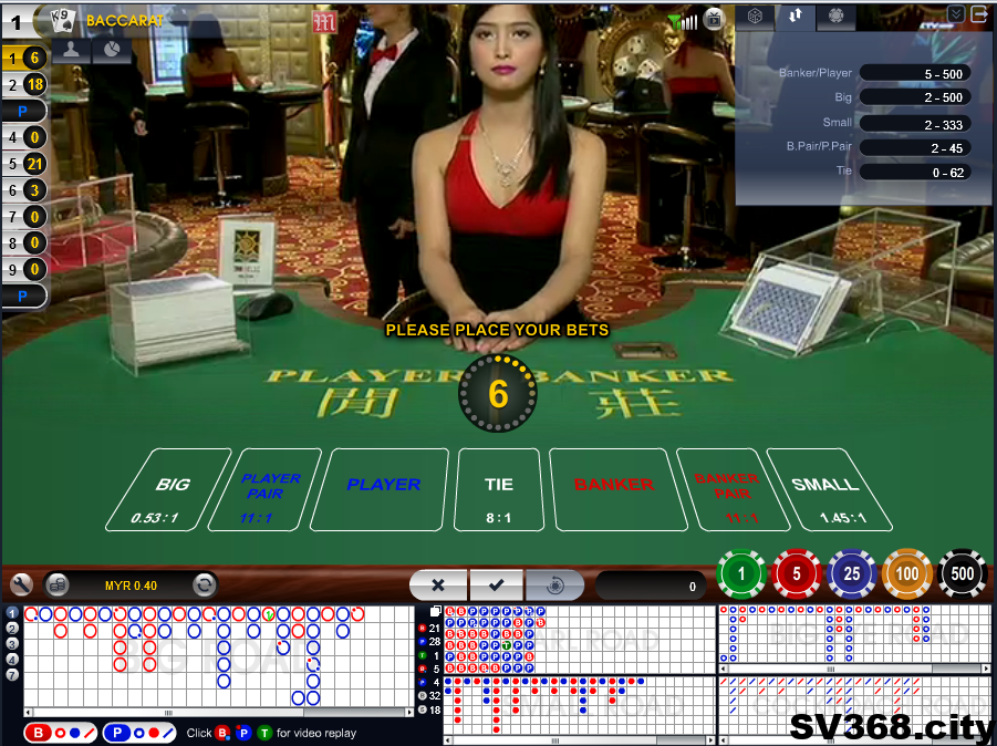 Kinh Nghiệm Chơi Baccarat Thủ Thuật, Chiến Lược và Chia Sẻ Kinh Nghiệm Chơi Baccarat Online